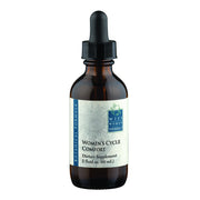 Women's Cycle Comfort